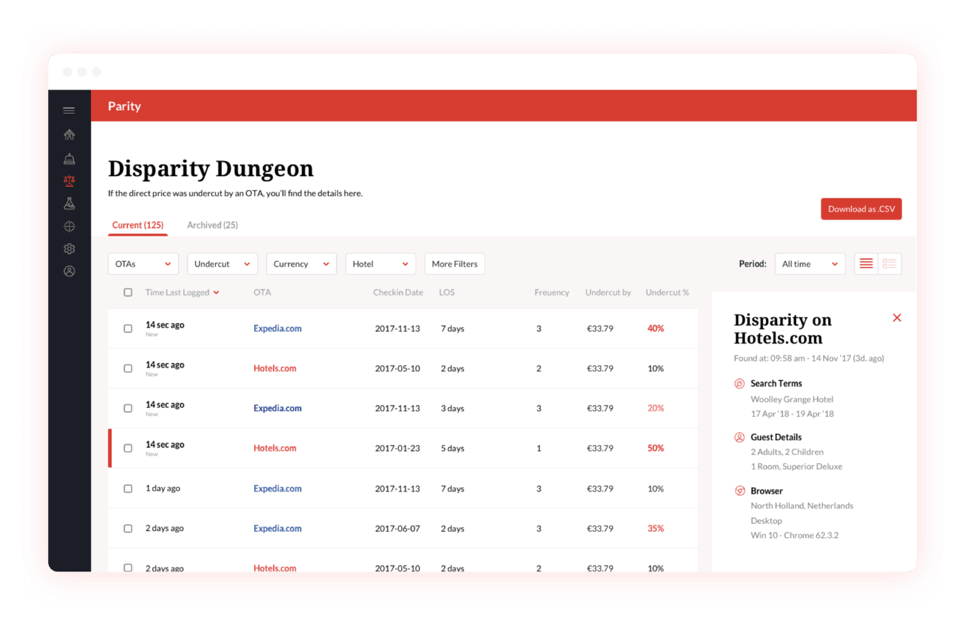 triptease - imported from www.mews.com
