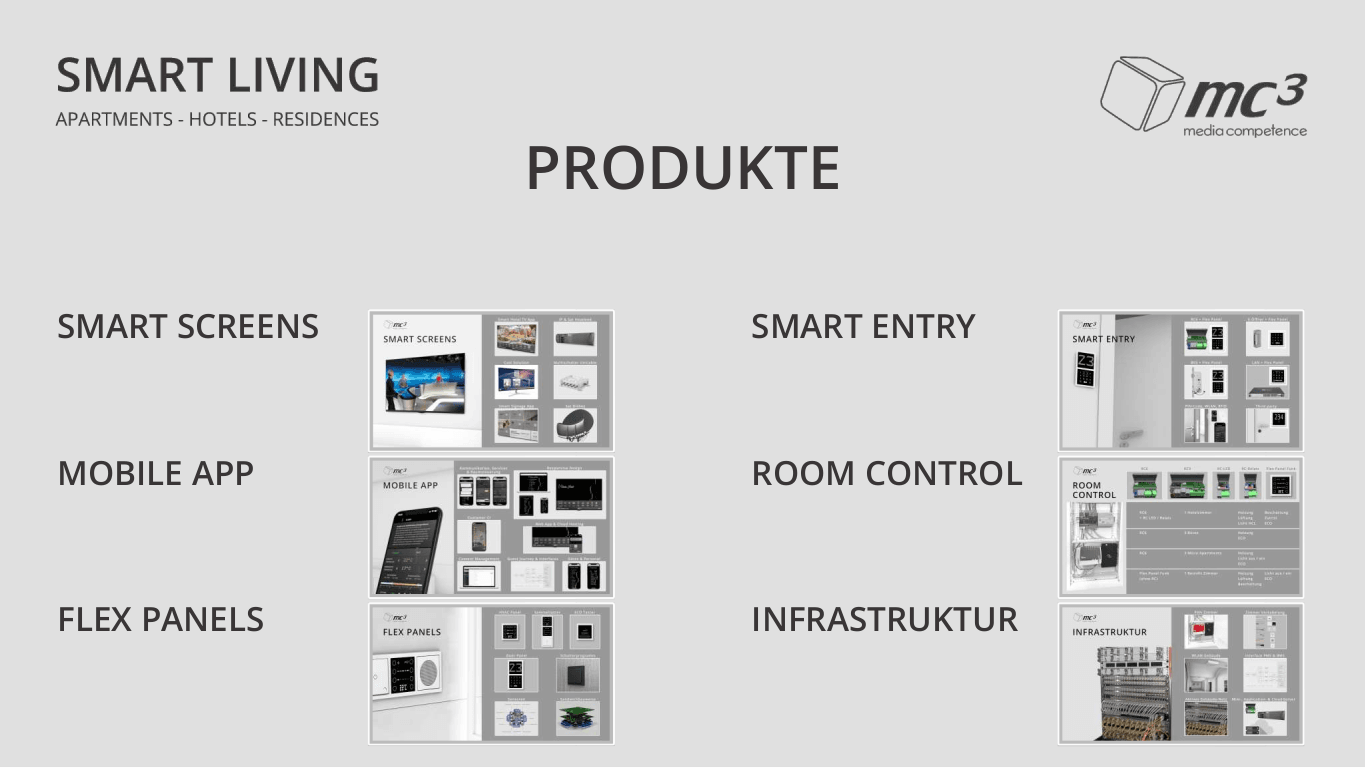 mc3 digital reception and smart room integration product image 1