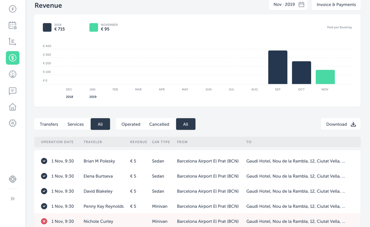 Welcome Pickups product image 4