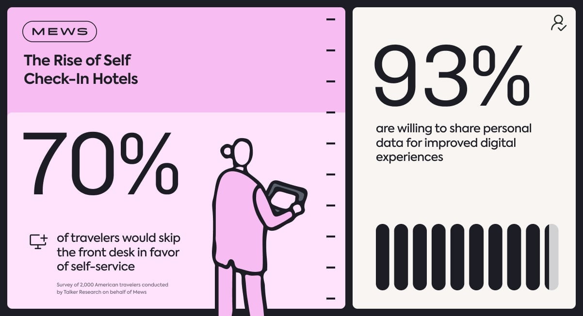 US Survey_PR Images_601x326