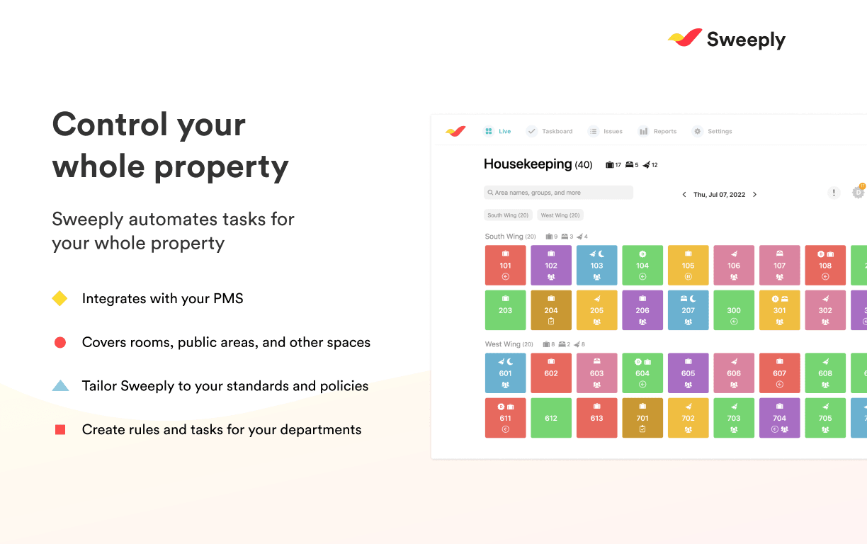 Sweeply product image 2