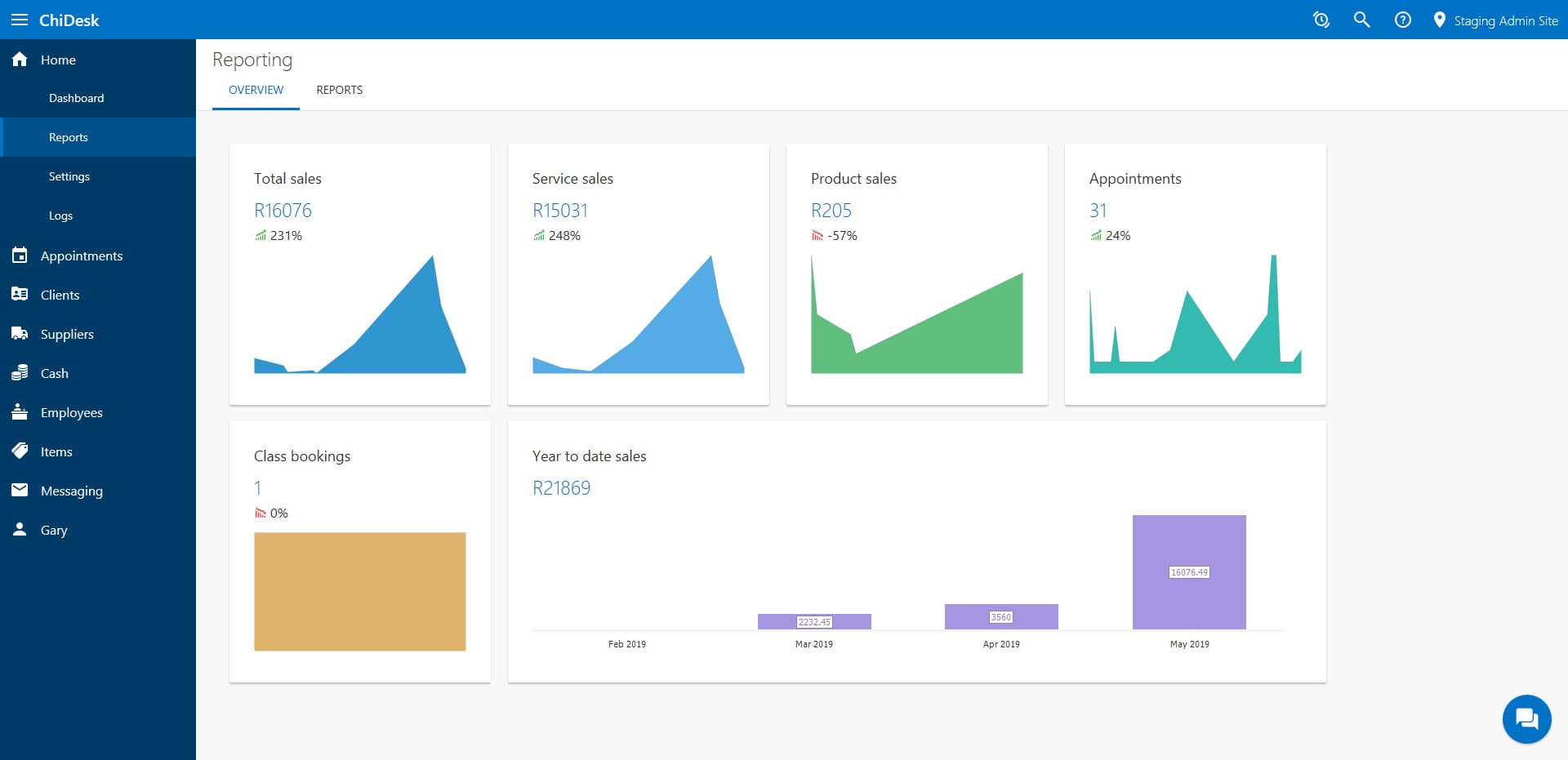 ChiDesk product image 3