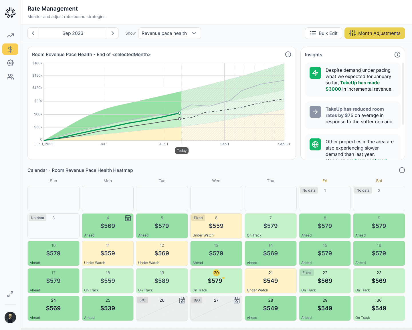 Takeup AI product image 4
