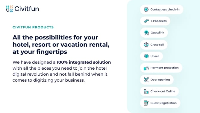 Civitfun product image 2