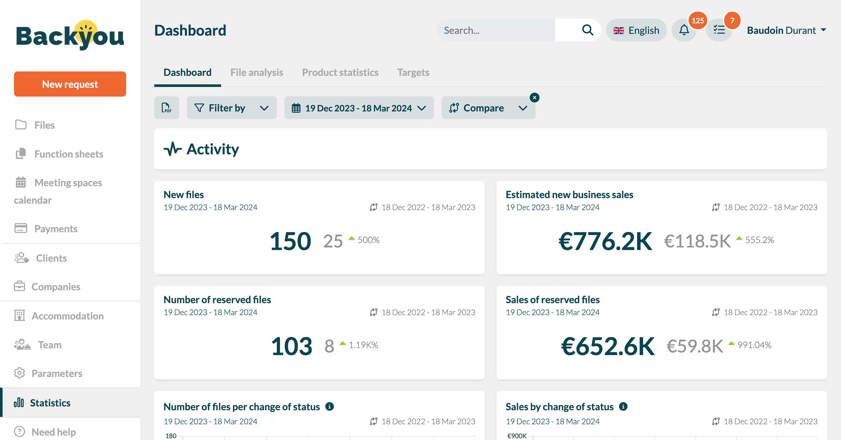 Backyou product image 8