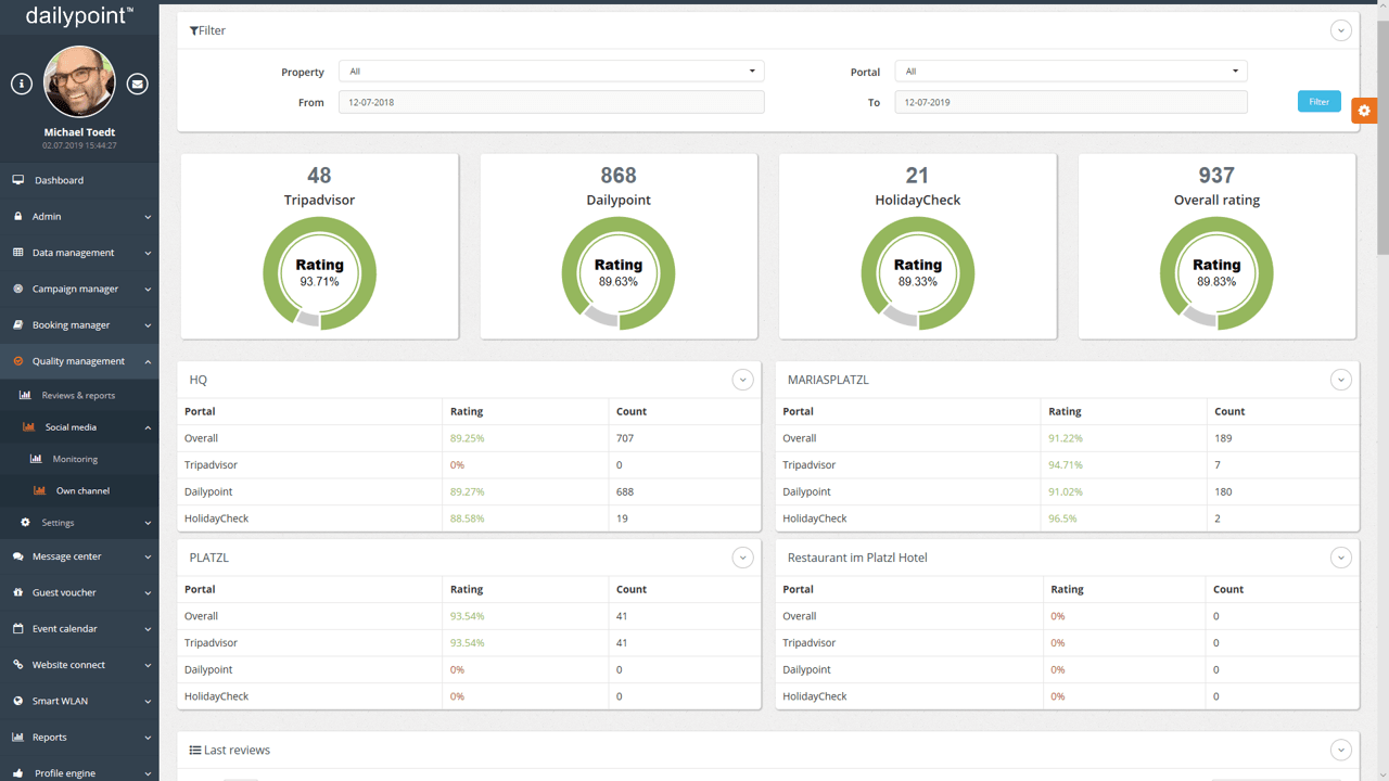 Dailypoint product image 2