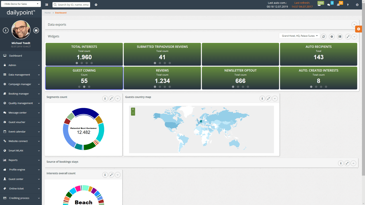 Dailypoint product image 1