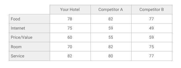 Screen Shot 2018 04 10 at 14 57 52 - imported from www.mews.com