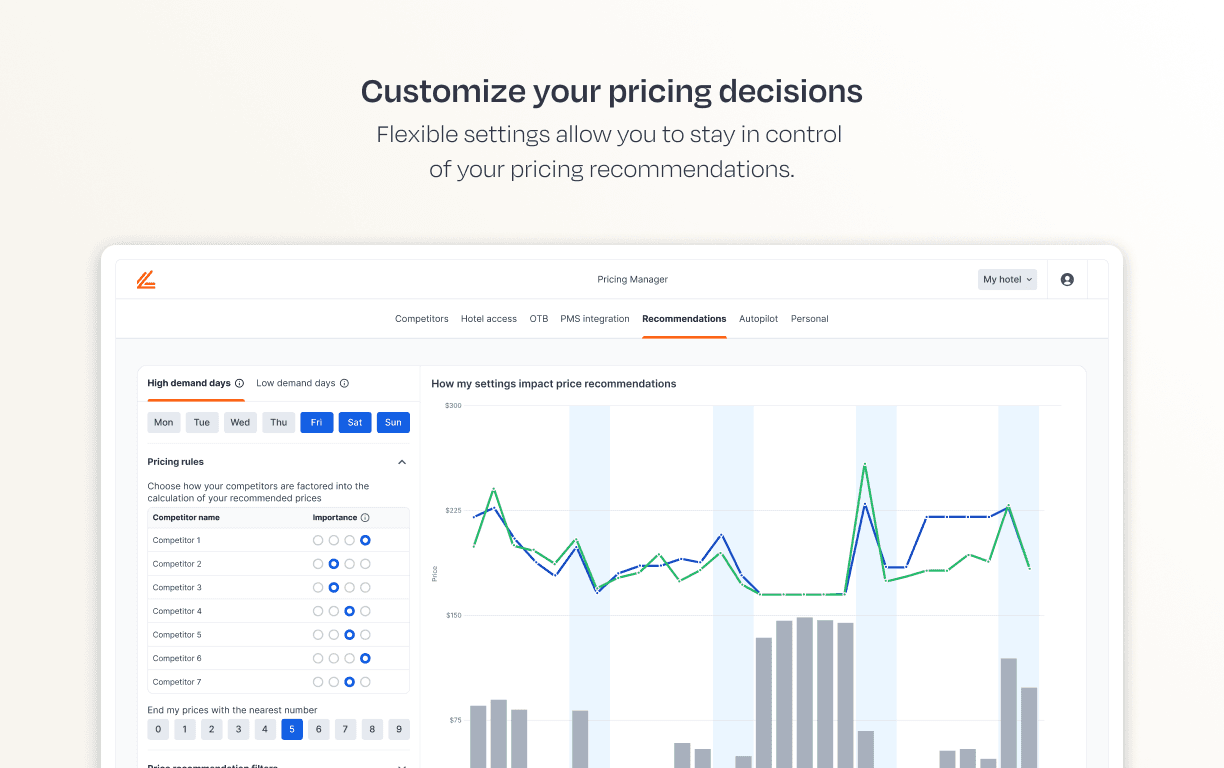 Lighthouse Pricing Manager product image 4