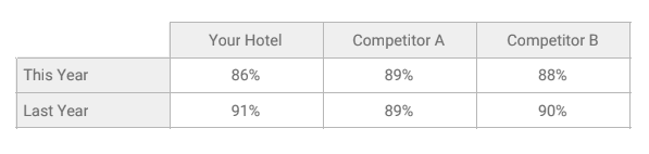 Screen Shot 2018 04 10 at 14 55 01 - imported from www.mews.com