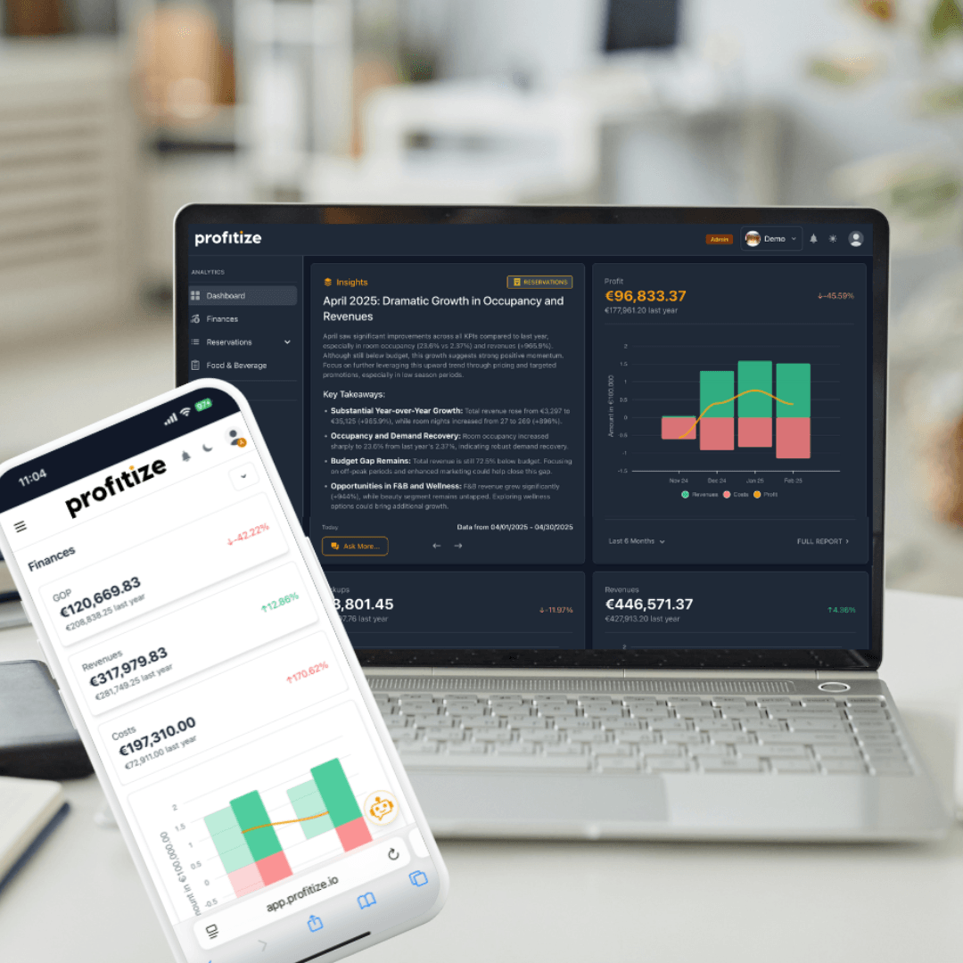 profitize product image 7