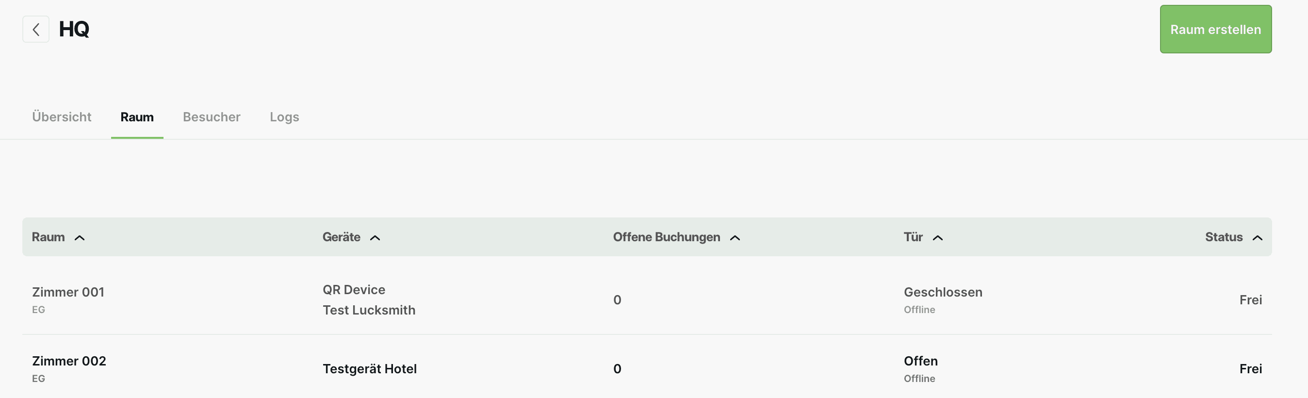 Hotel Doorman product image 3