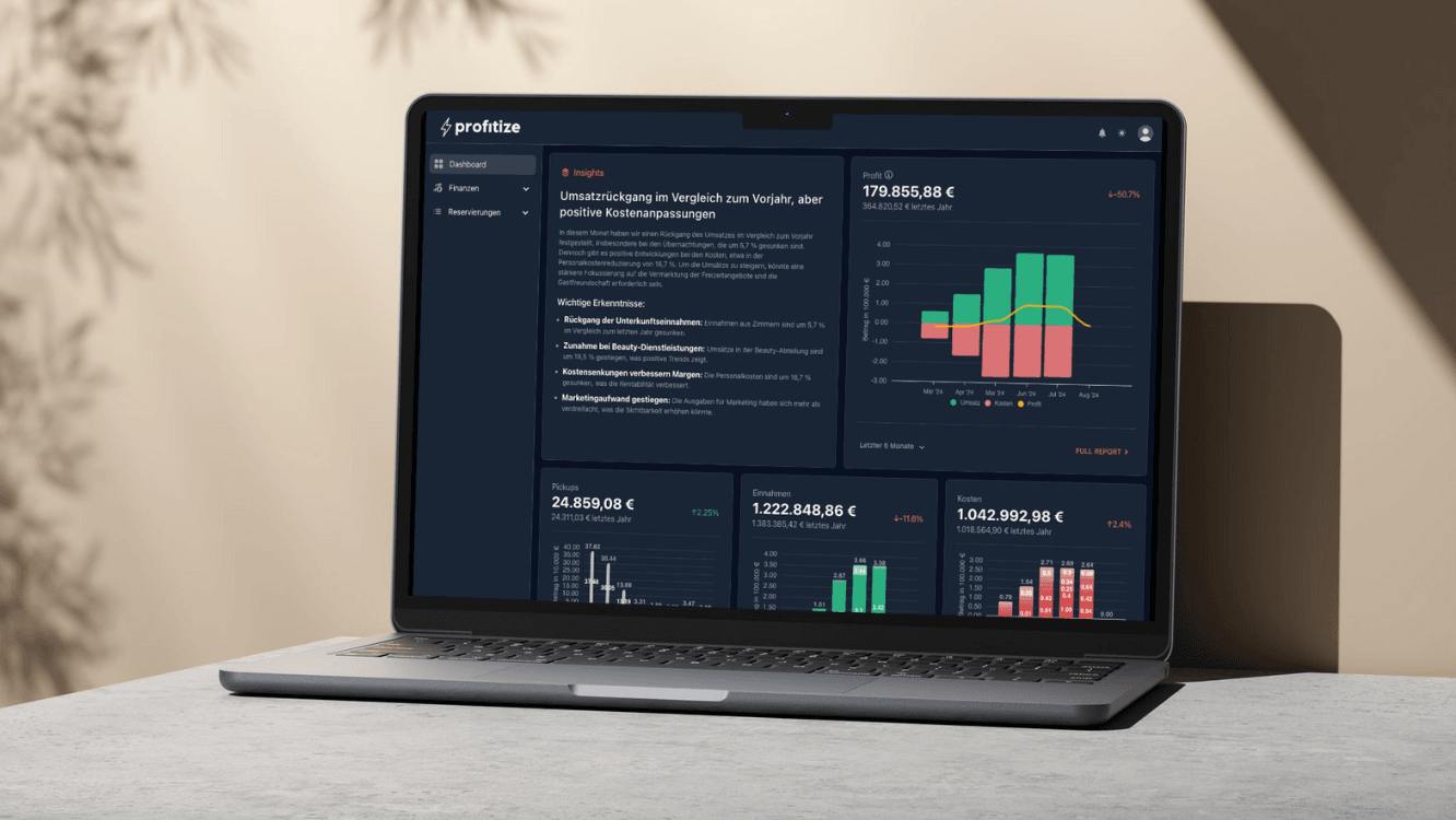 profitize product image 1