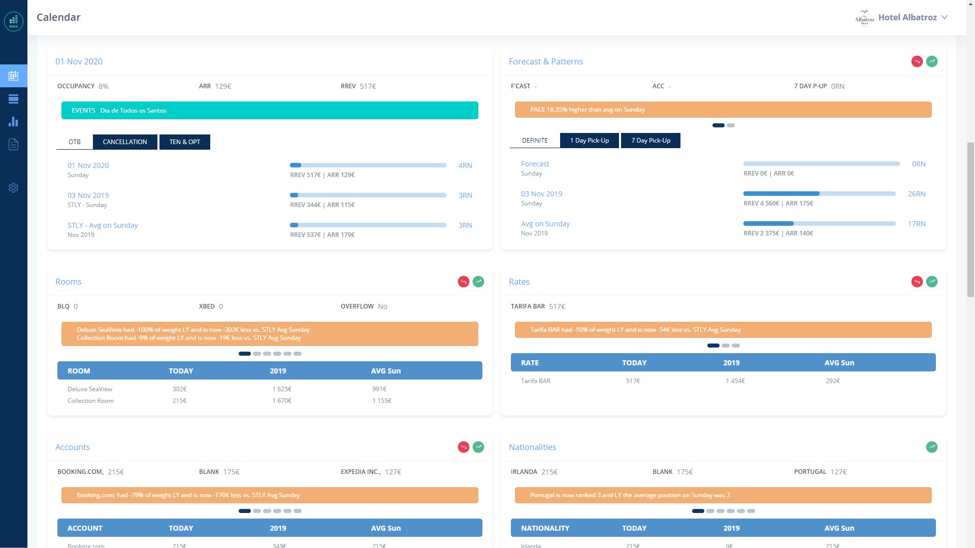 XLR8 rms product image 4