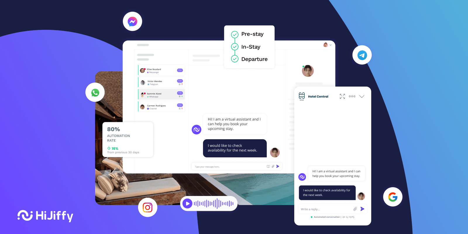 HiJiffy product image 1