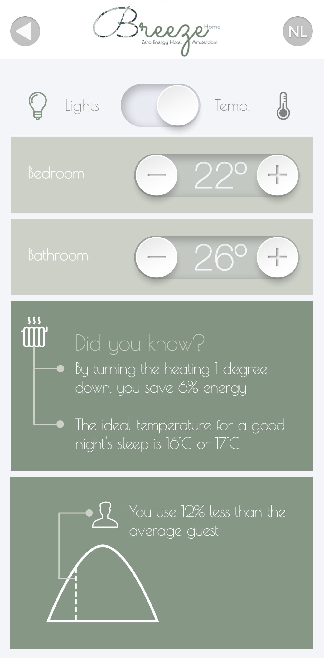 GuestCompass product image 3