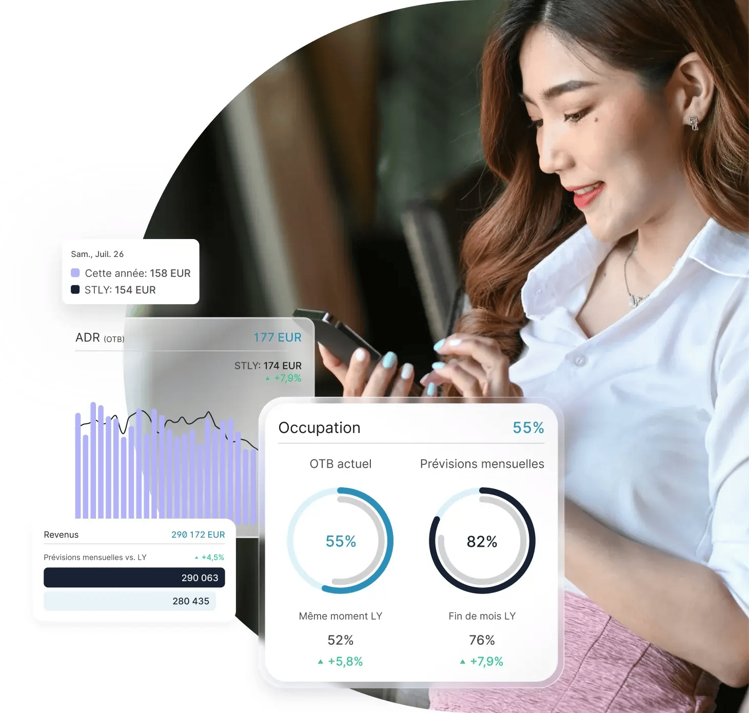 Revenue management system
