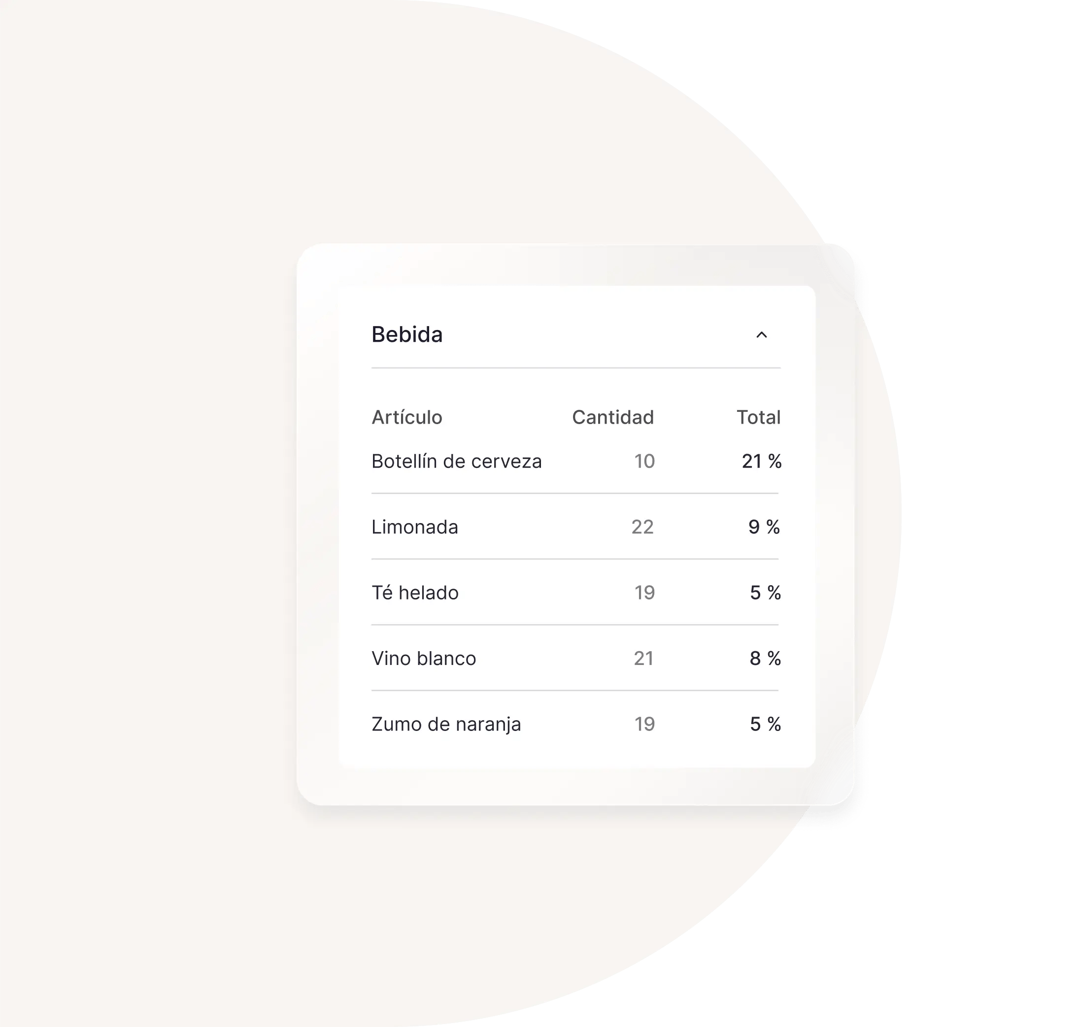 Seguimiento en tiempo real 