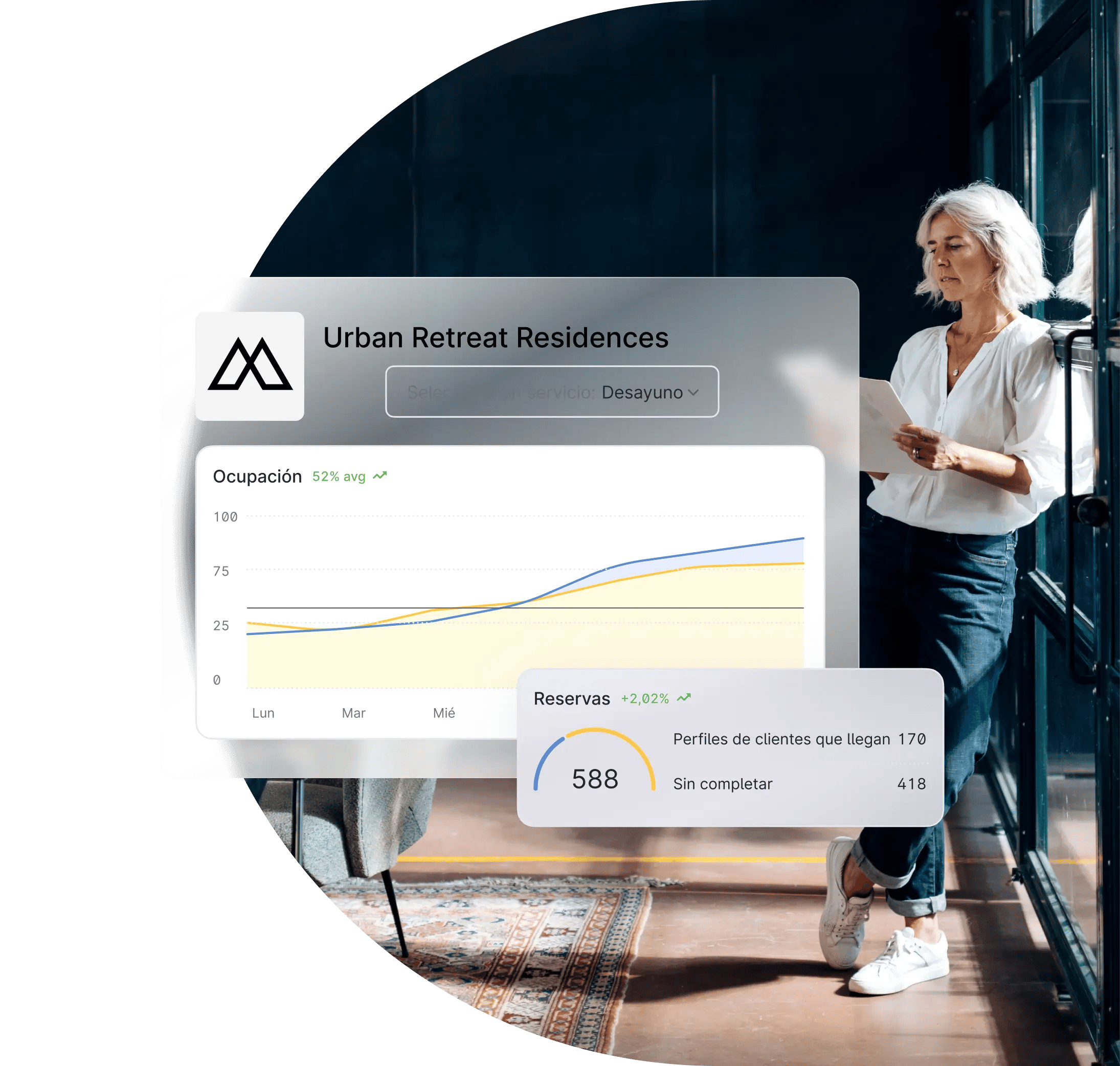 PMS para directores generales