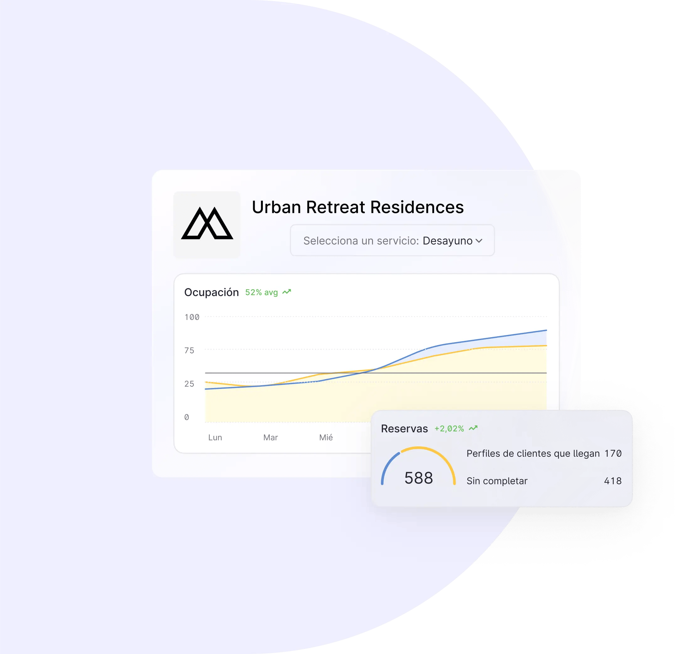 Simplifica tus operaciones diarias