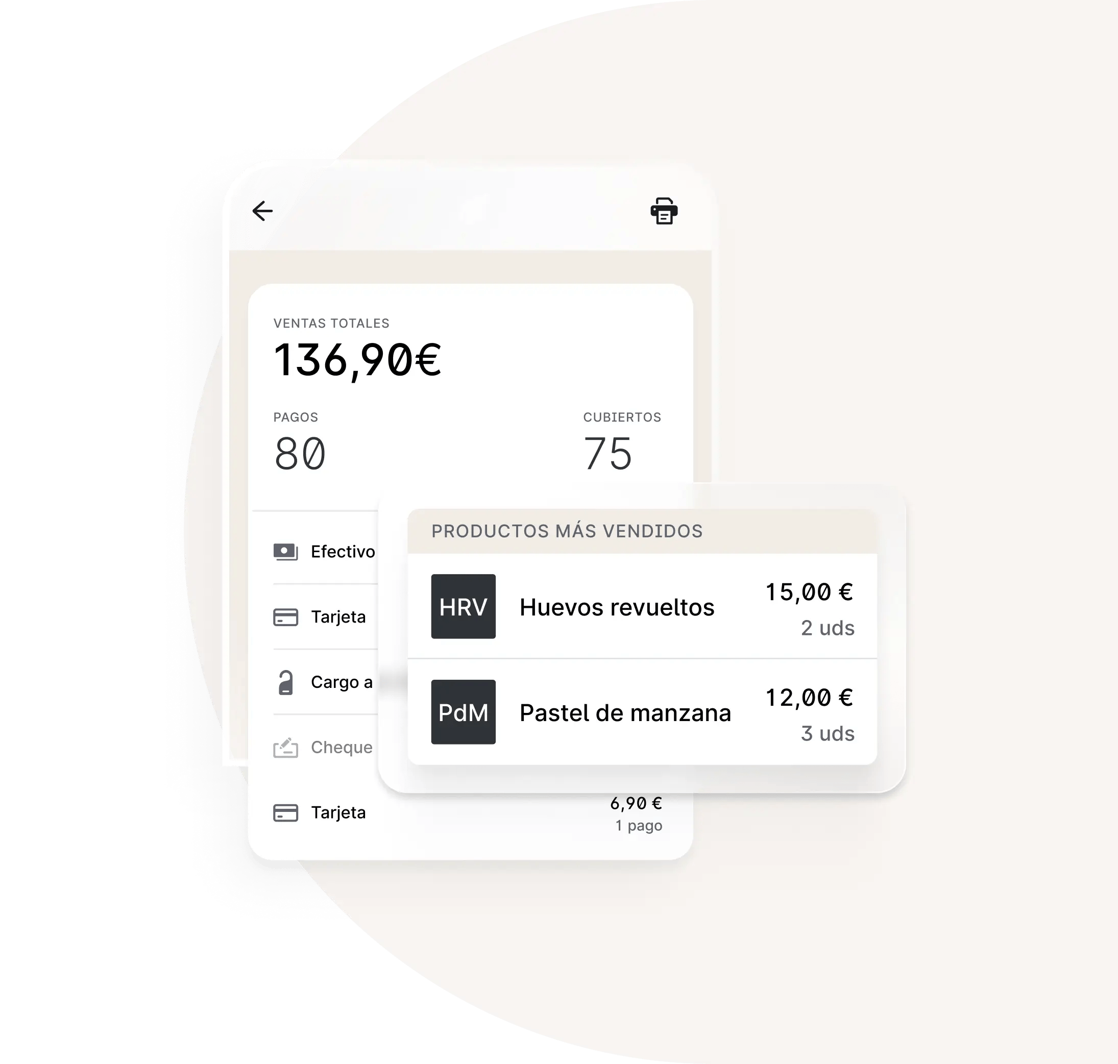 Informes a nivel de cartera