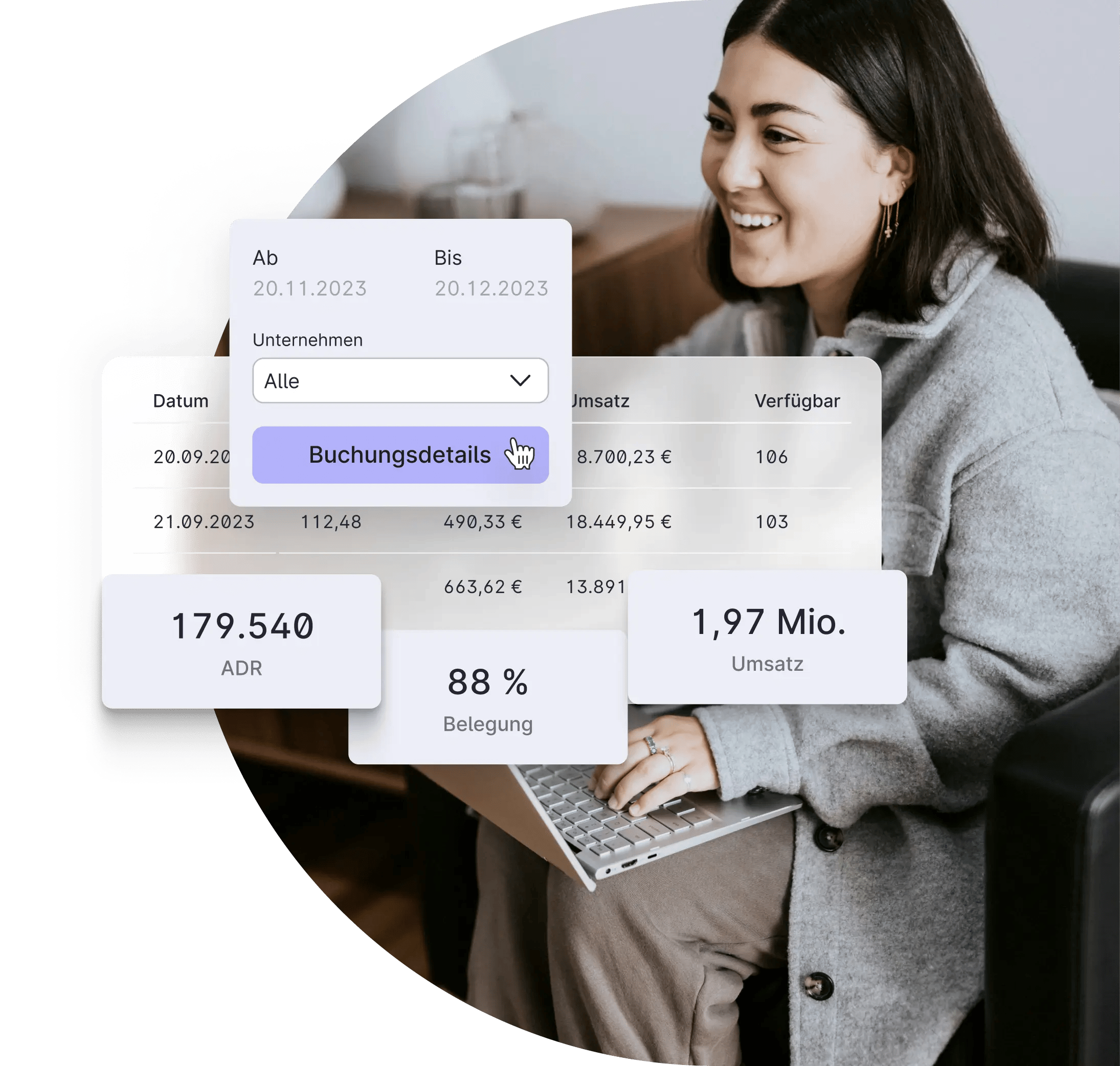 Software für Hotelberichte 