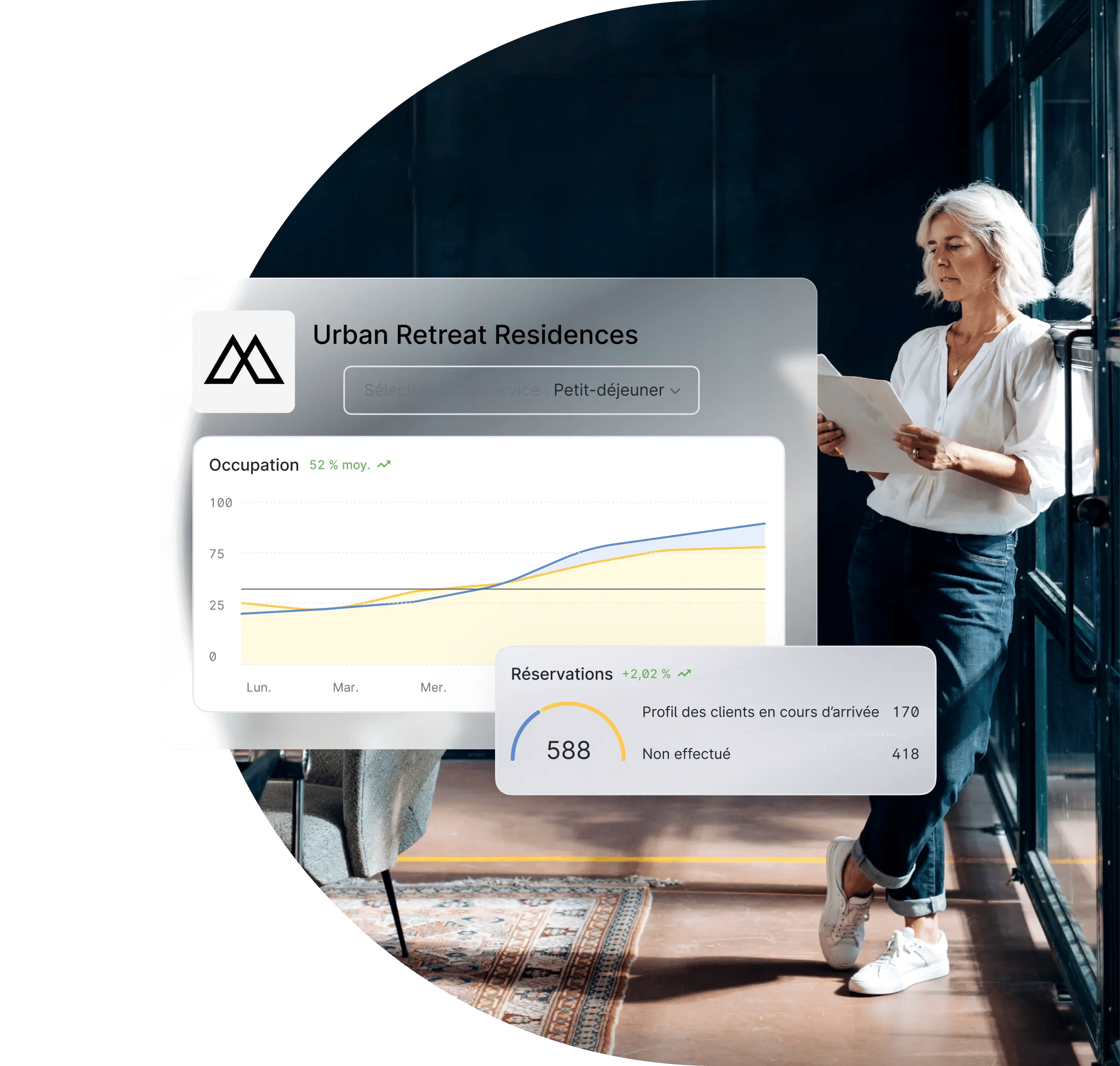 Le PMS des directeurs généraux