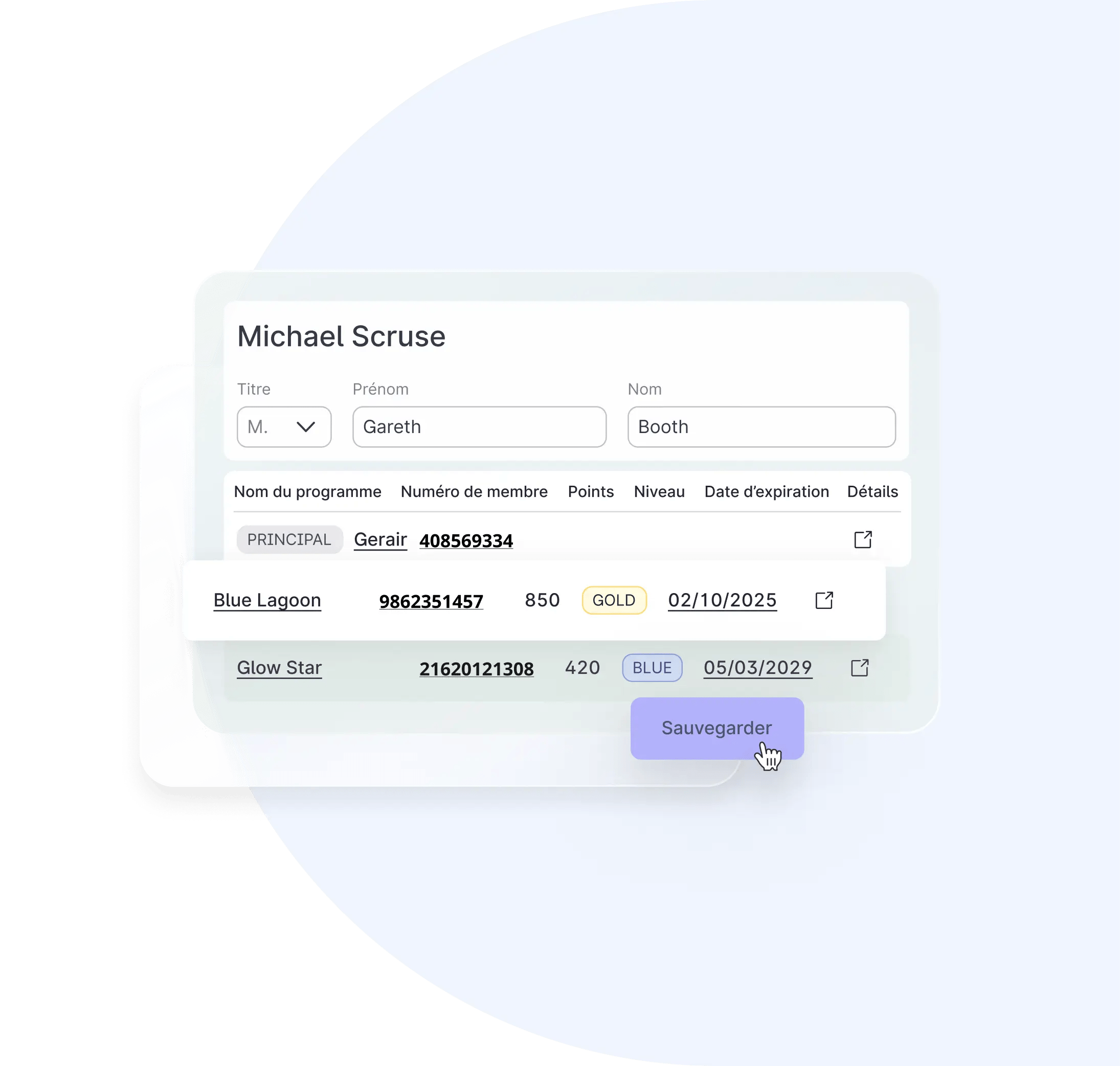 Écrans riches en données 