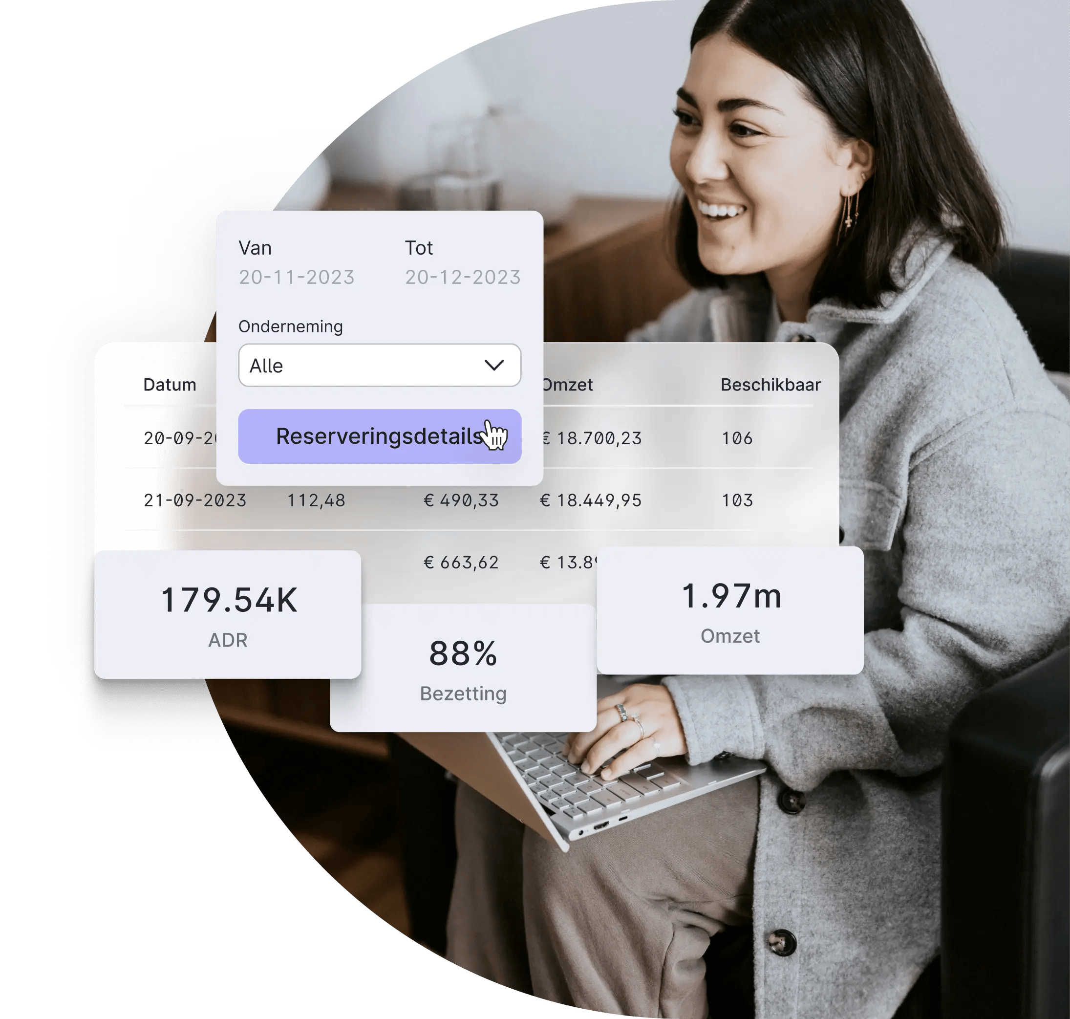 Rapportagesoftware voor hotels 