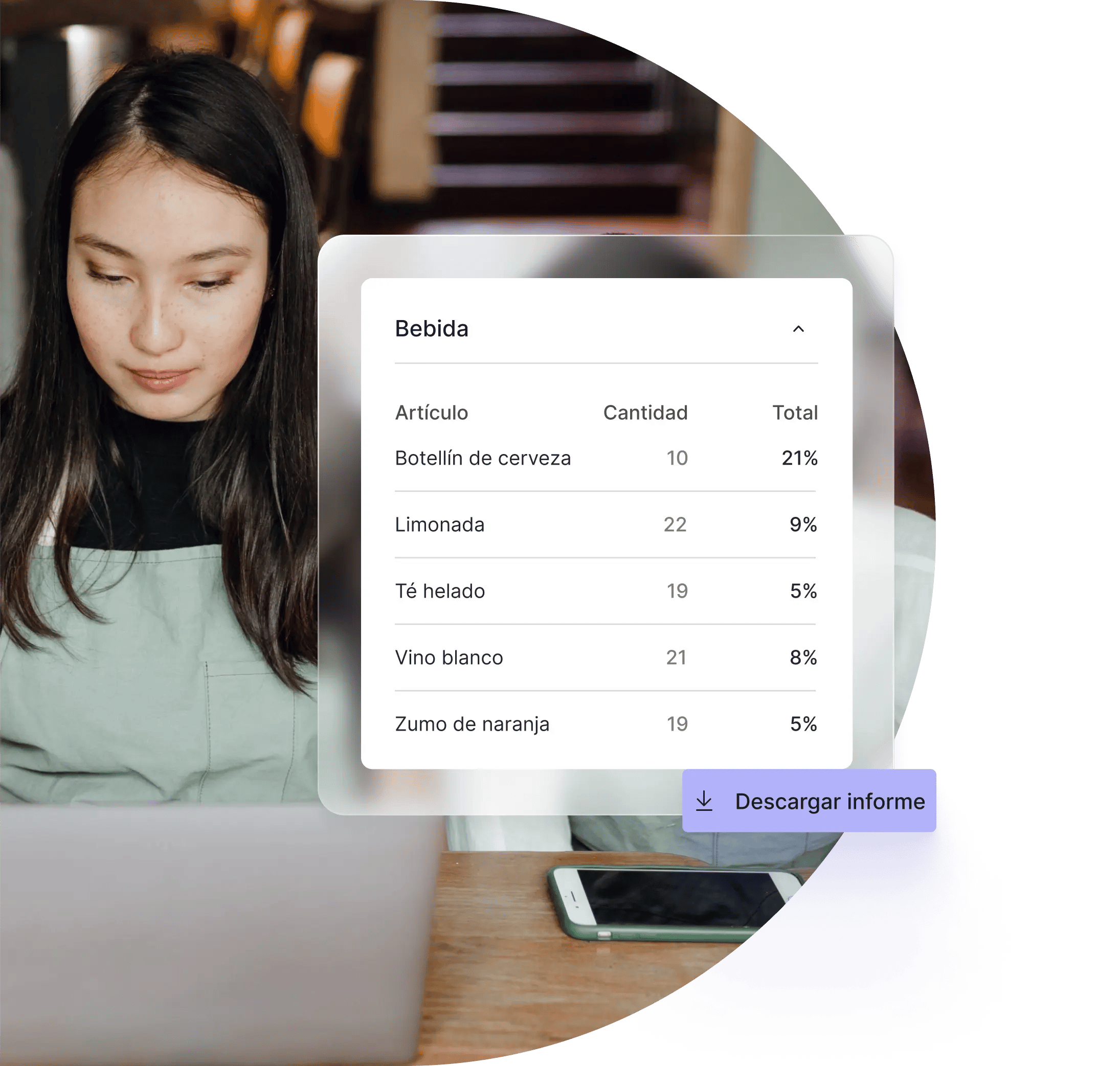 Informes y análisis 