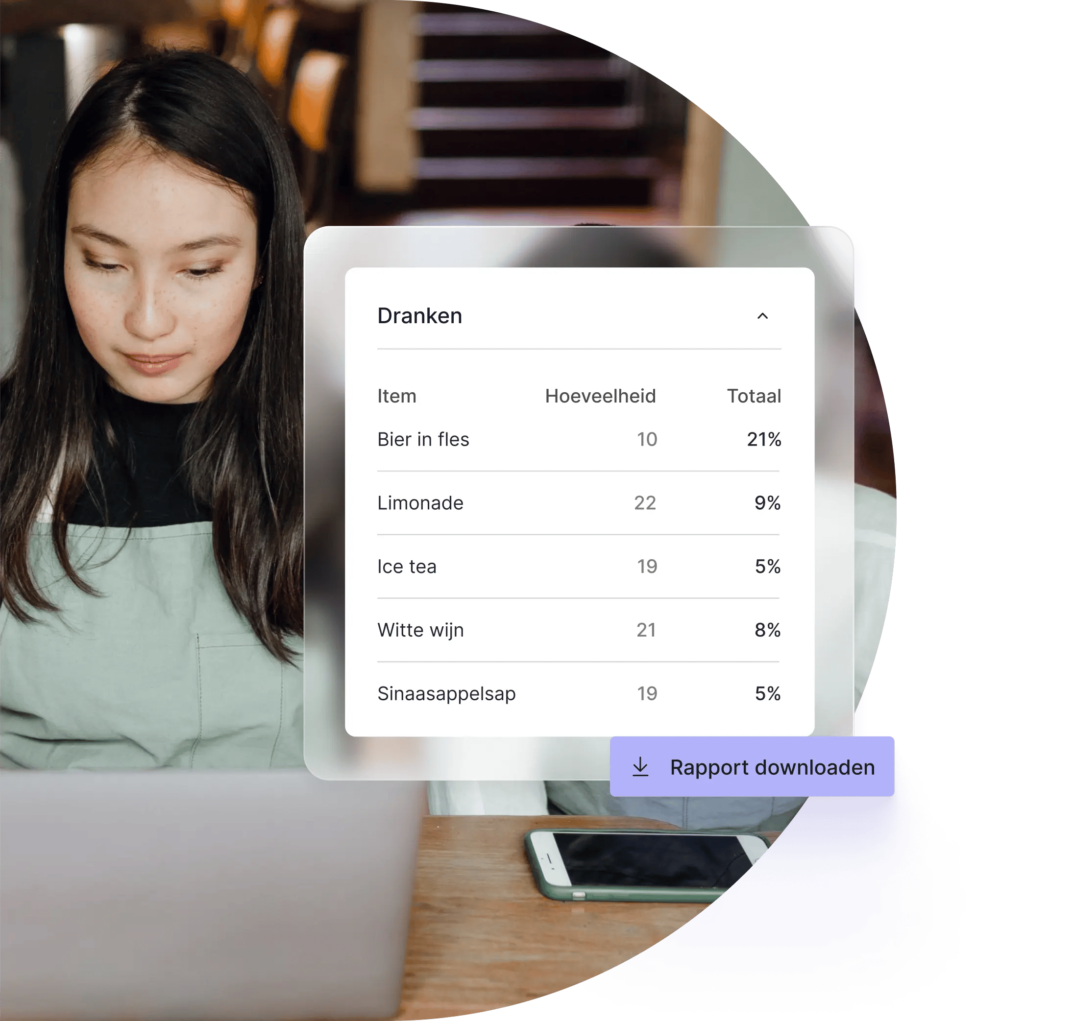 Rapporten en analyses 