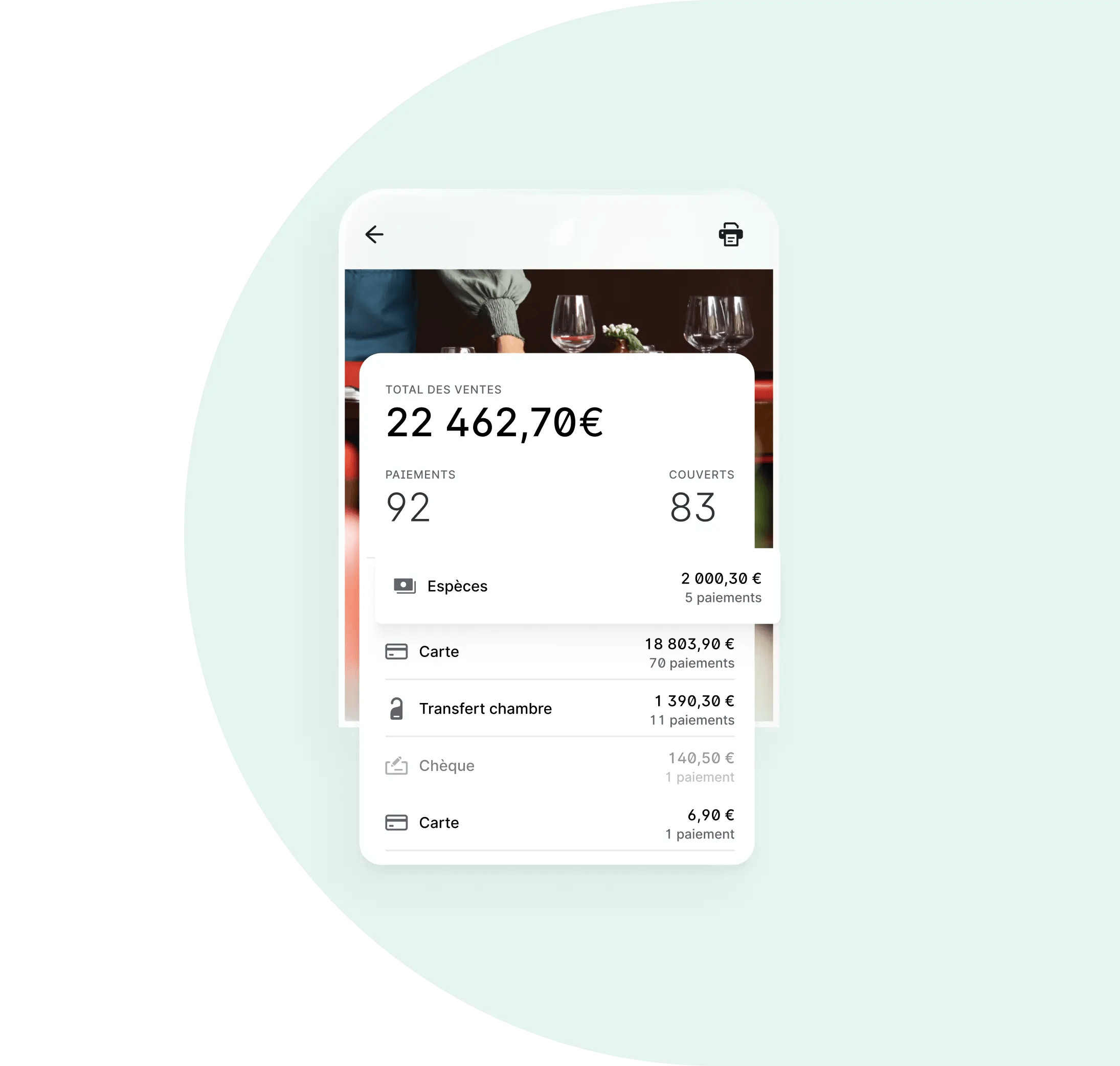 Tableau de bord interactif  