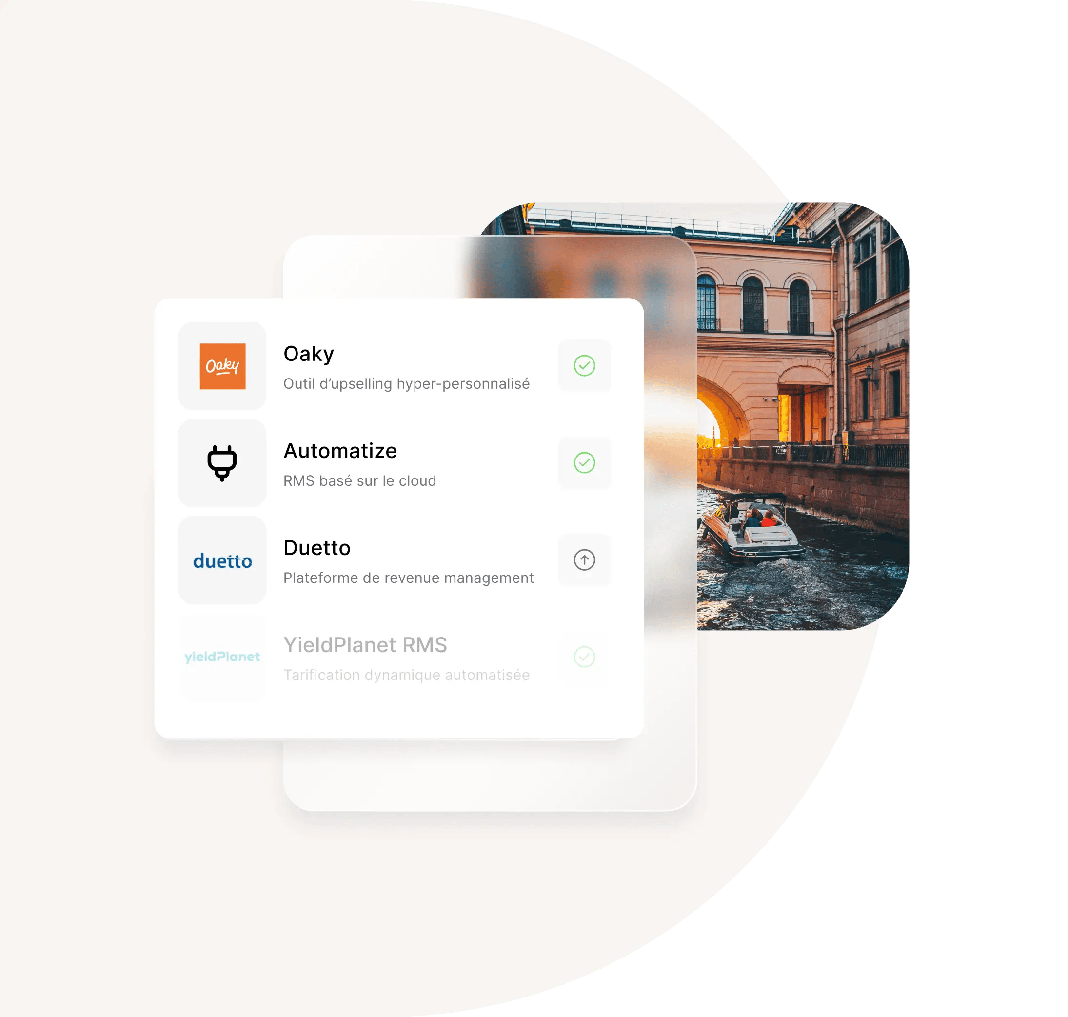 Intégrations de revenue management