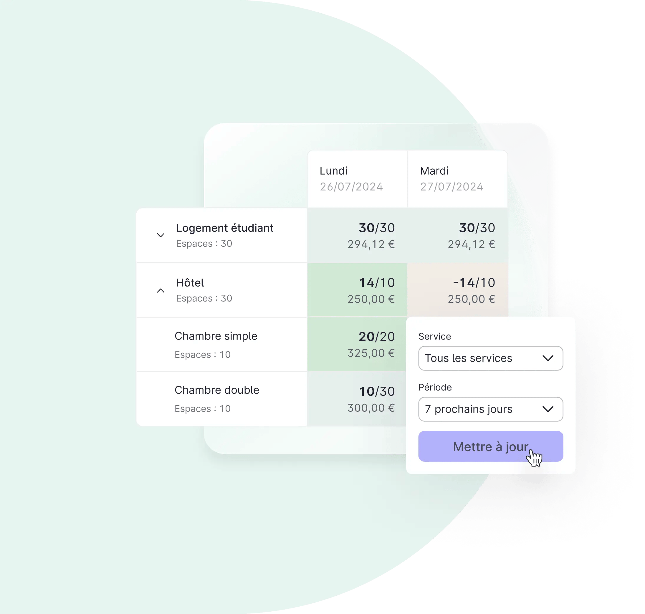 Gestion des espaces hôteliers
