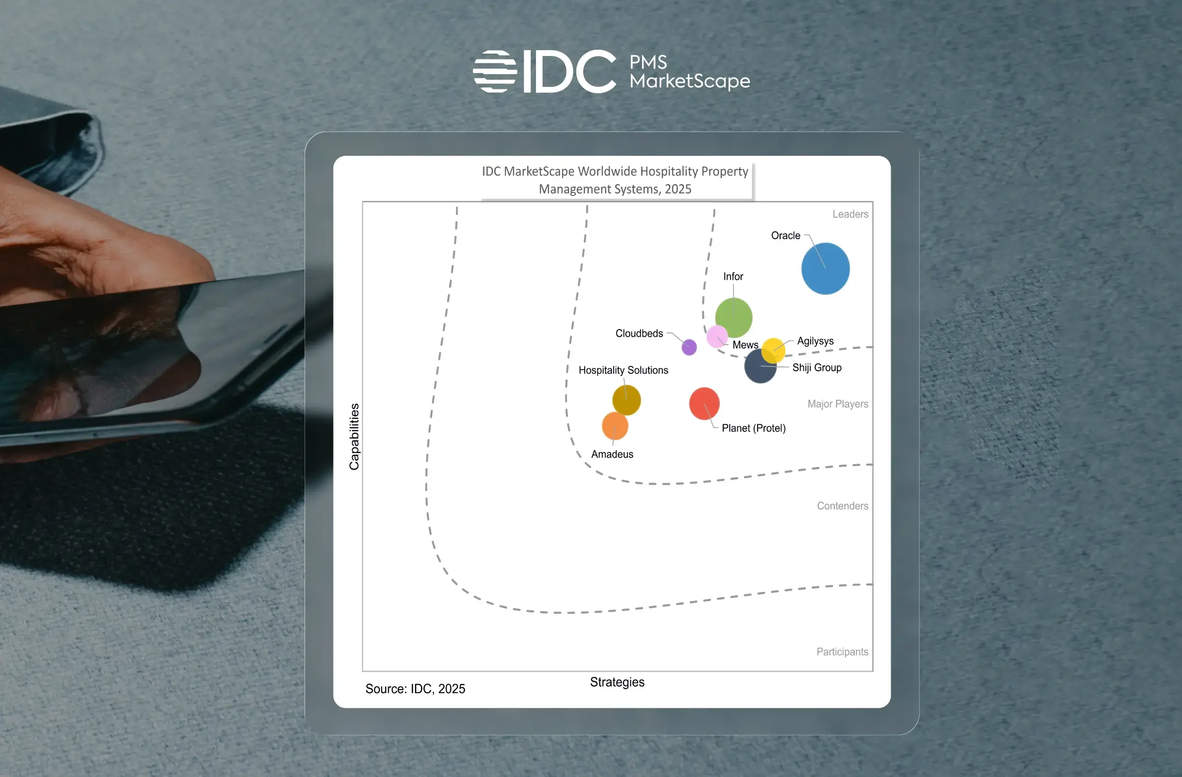 Blog post hero image